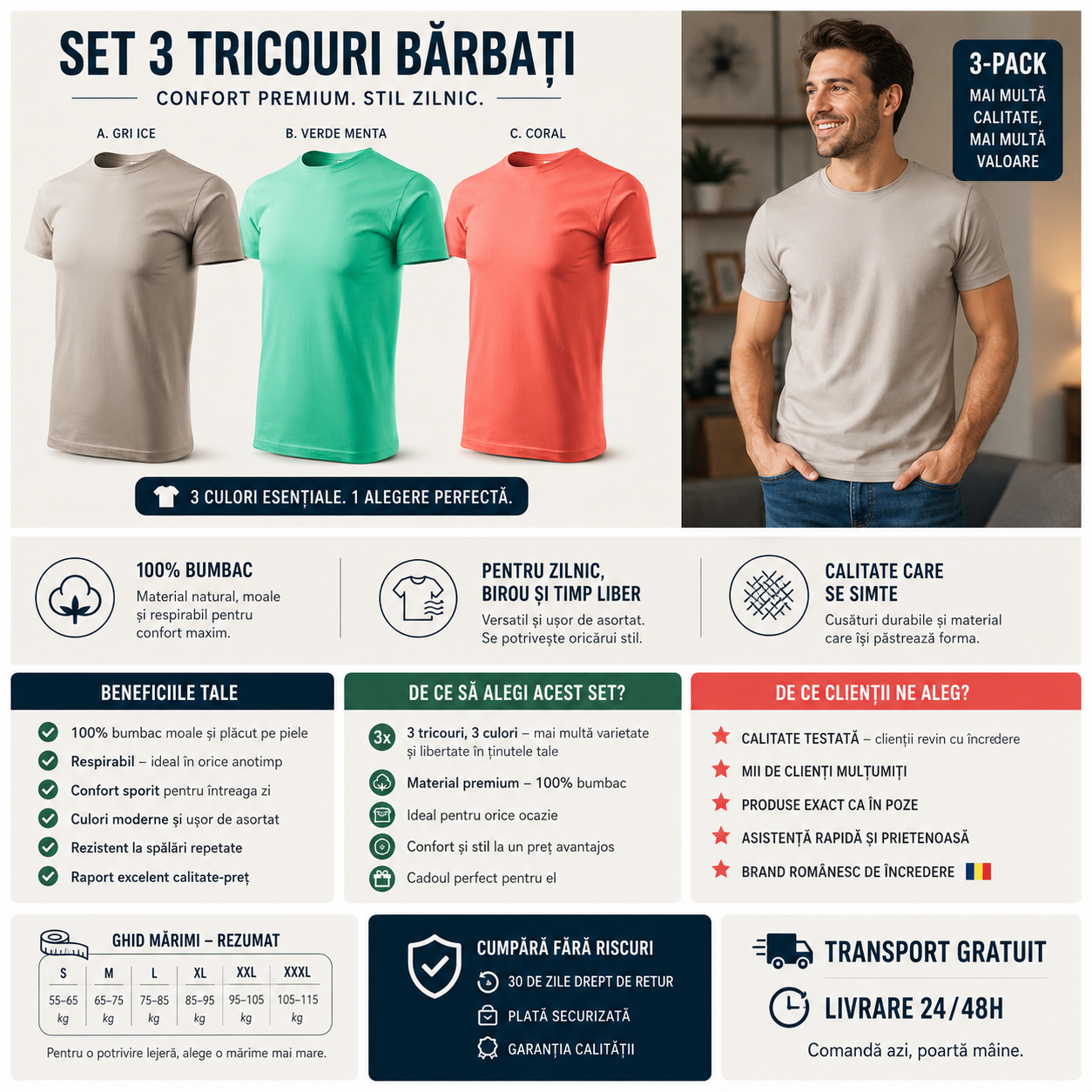 Set 3 tricouri bărbați 100% bumbac regular fit gri ice verde mentă și coral S-3XL